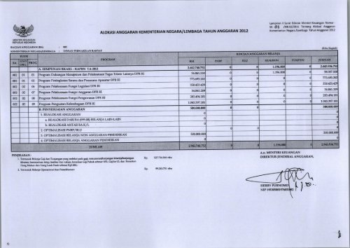 Surat Edaran Menteri Keuangan Nomor SE-01/MK.2 Tahun 2011 ...