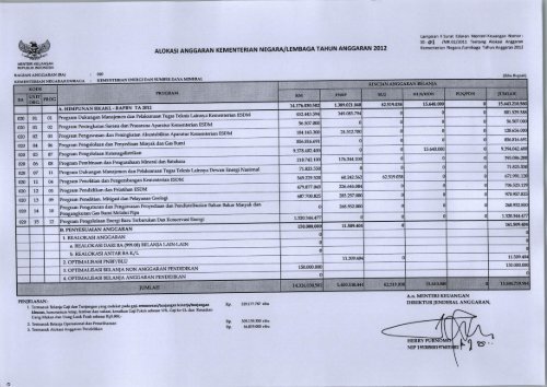 Surat Edaran Menteri Keuangan Nomor SE-01/MK.2 Tahun 2011 ...