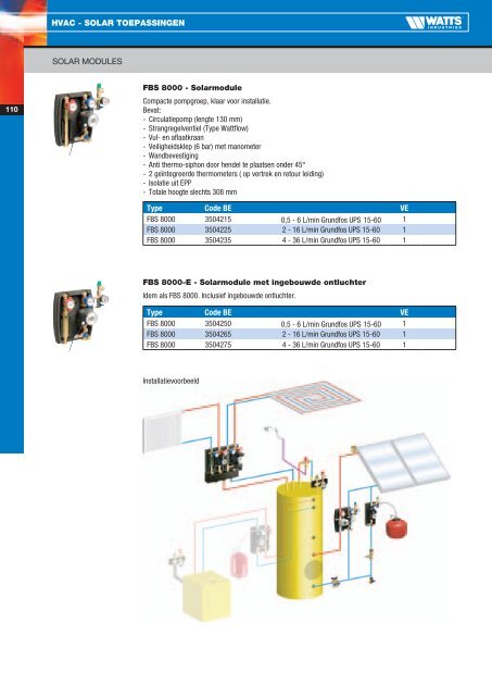 Catalogus 2011 - Watts Industries