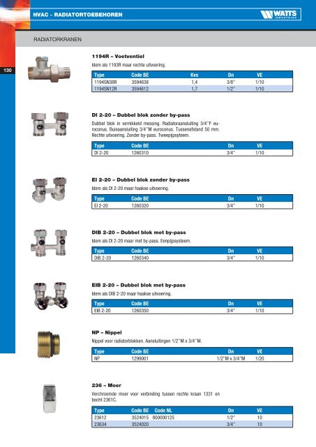 Catalogus 2011 - Watts Industries