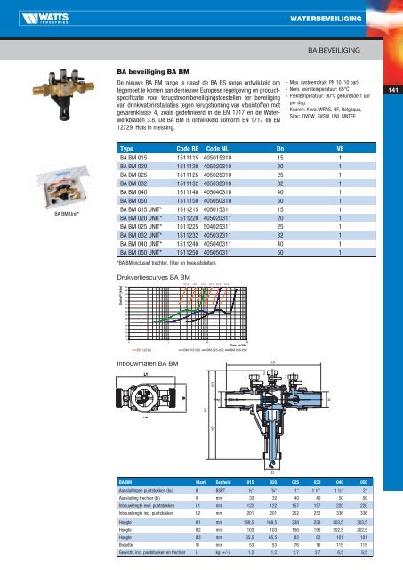 Catalogus 2011 - Watts Industries