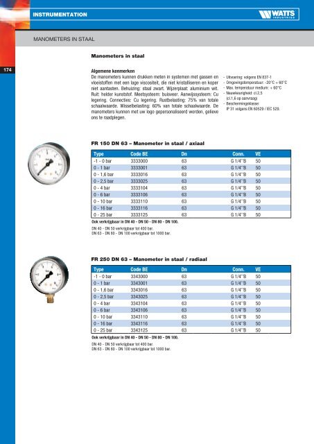 Catalogus 2011 - Watts Industries