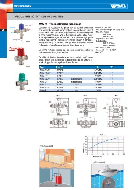 Catalogus 2011 - Watts Industries