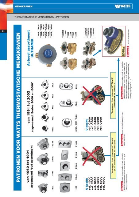 Catalogus 2011 - Watts Industries