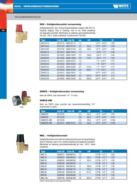 Catalogus 2011 - Watts Industries