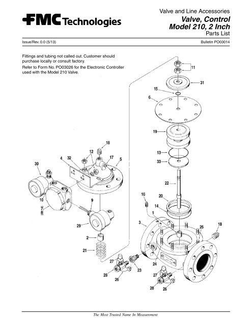 download... FMC Technologies