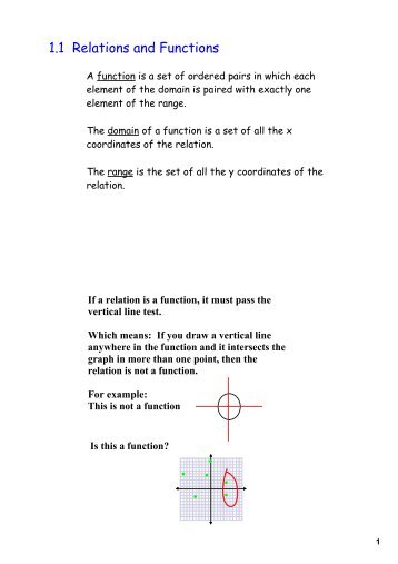 1.1 Relations and Functions