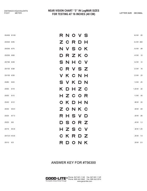 Amsler Chart Pdf