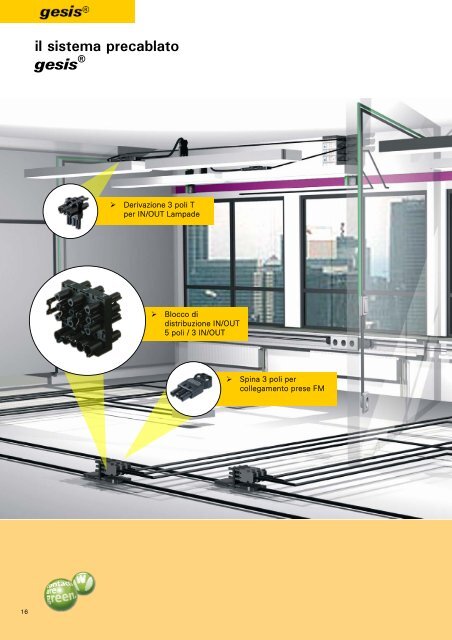 Installazione precablata - Wieland Electric