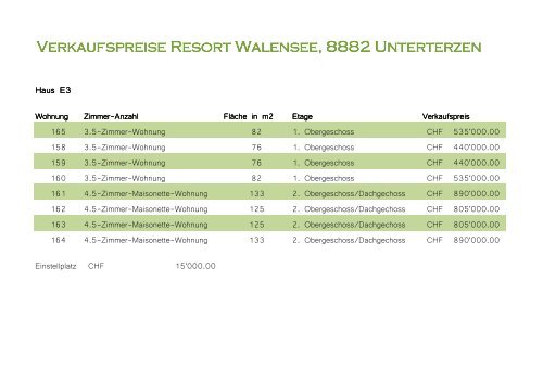 Eigentumswohnungen zu verkaufen - Resort Walensee