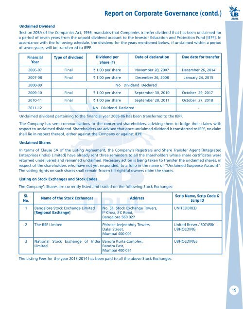 Annual Report 2012-2013 - UB Group