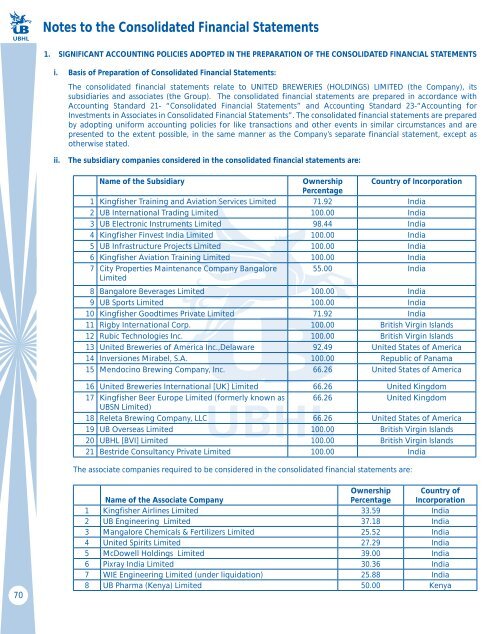 Annual Report 2012-2013 - UB Group