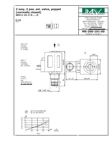 Print Version - IMAV-Hydraulik GmbH