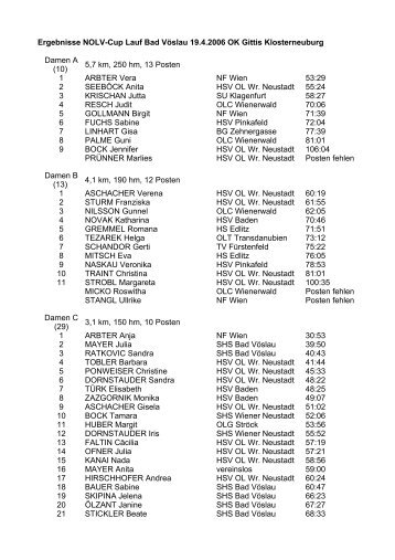 Ergebnisse NOLV-Cup Lauf Bad VÃ¶slau 19.4.2006 OK Gittis ...