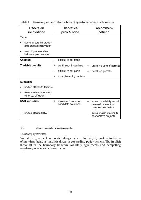 Drivers of environmental innovation - Vinnova