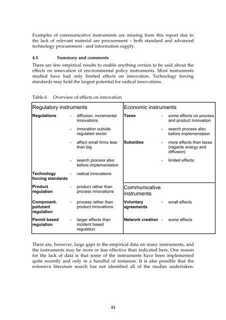 Drivers of environmental innovation - Vinnova