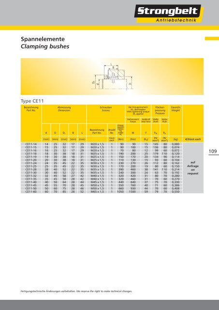 grooves to ISO/BS/DIN - Hermann Wendler GmbH