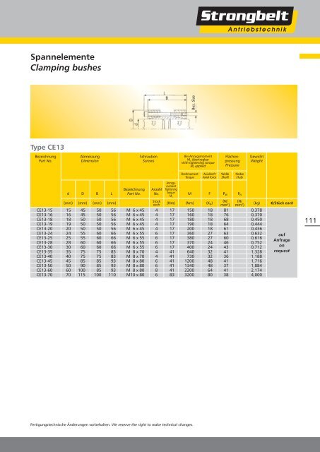 grooves to ISO/BS/DIN - Hermann Wendler GmbH