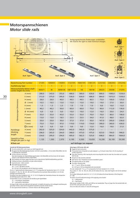 grooves to ISO/BS/DIN - Hermann Wendler GmbH