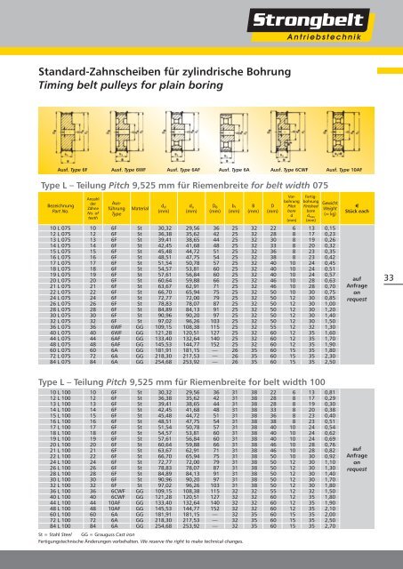 grooves to ISO/BS/DIN - Hermann Wendler GmbH