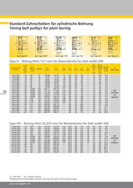 grooves to ISO/BS/DIN - Hermann Wendler GmbH