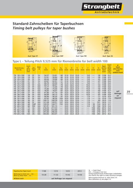 grooves to ISO/BS/DIN - Hermann Wendler GmbH