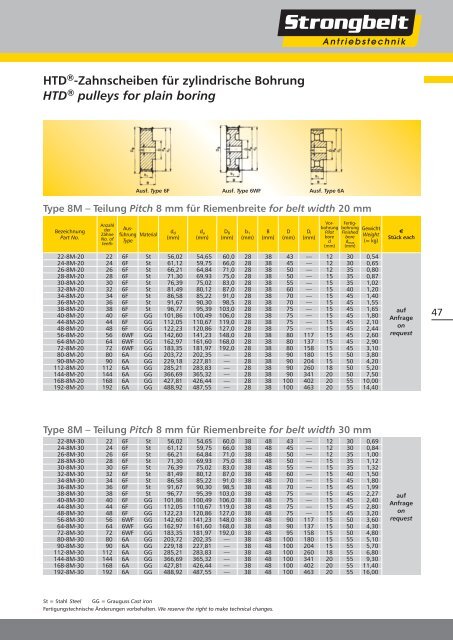 grooves to ISO/BS/DIN - Hermann Wendler GmbH