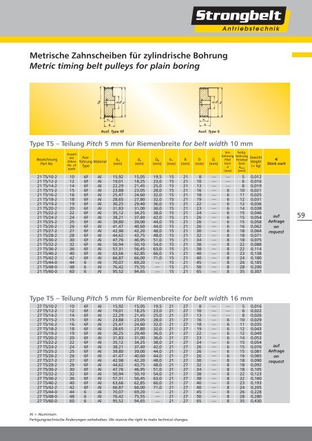 grooves to ISO/BS/DIN - Hermann Wendler GmbH