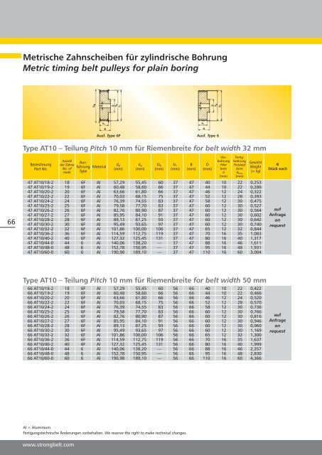 grooves to ISO/BS/DIN - Hermann Wendler GmbH