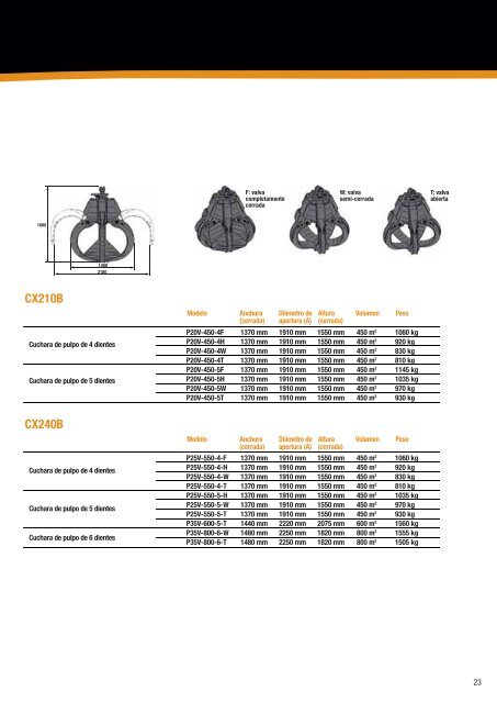 Descargar - Case Construction