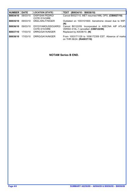 NOTAM DAKAR - Sommaire 06/10 GO - ais asecna