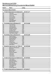 Zu den Siegerlisten Grundschul-Mixed-Staffel - RD-Lauf