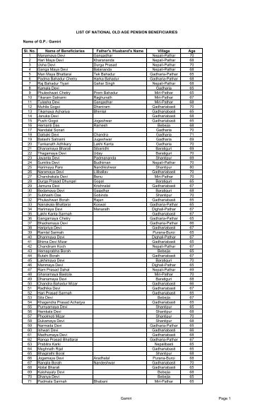 List of National Old Age Pension Beneficiaries