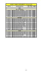 NSW SURVEY TRADED INSTRUMENTS - 16 ... - CR Kennedy