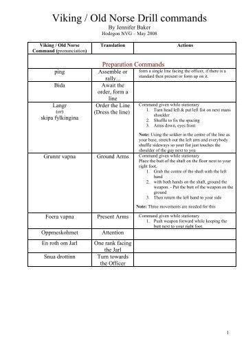 Viking / Old Norse Drill commands