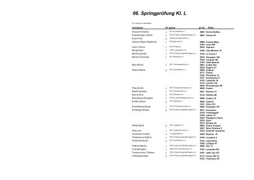 01. Stilspringwettbewerb Kl. E KPVI Jun-Cup - Pferdefreunde ...