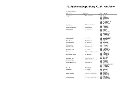 01. Stilspringwettbewerb Kl. E KPVI Jun-Cup - Pferdefreunde ...