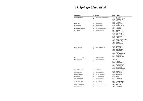 01. Stilspringwettbewerb Kl. E KPVI Jun-Cup - Pferdefreunde ...