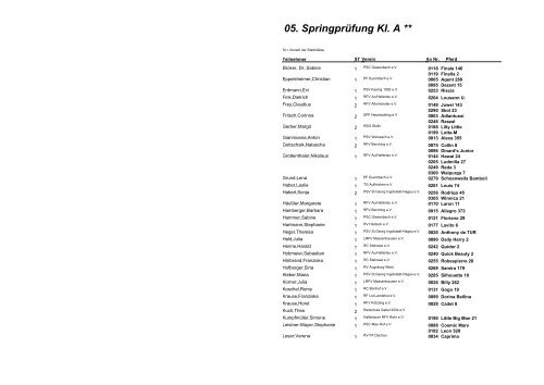 01. Stilspringwettbewerb Kl. E KPVI Jun-Cup - Pferdefreunde ...