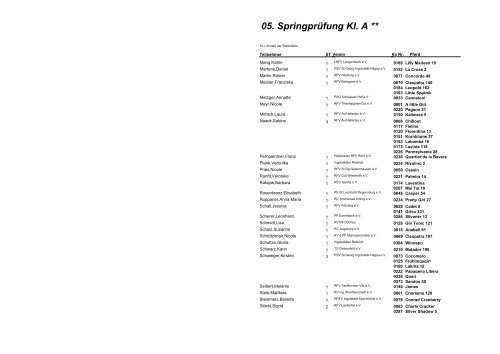 01. Stilspringwettbewerb Kl. E KPVI Jun-Cup - Pferdefreunde ...