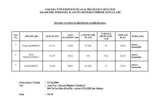 ankara Ã¼niversitesi siyasal bilgiler fakÃ¼ltesi akademik personel ilanÄ± ...