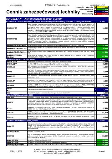 CennÃ­k zabezpeÄovacej techniky - EUROSAT SK PLUS