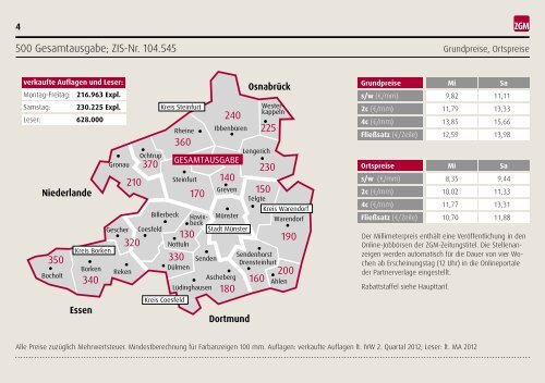 Stellenmarkt - obs.de - Westfälische Nachrichten