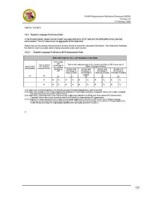 (NASIS) Requirements Definition Document - Bureau of Indian ...