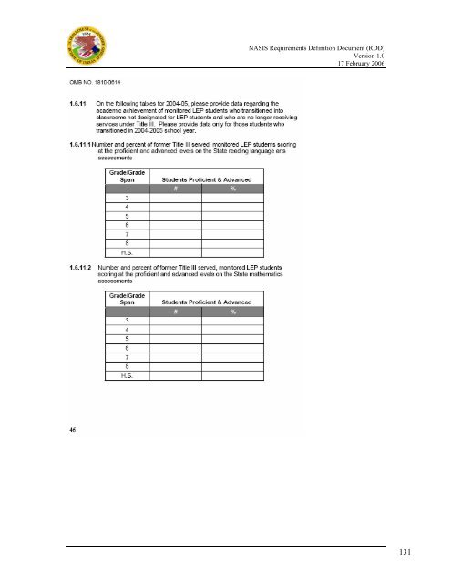 (NASIS) Requirements Definition Document - Bureau of Indian ...