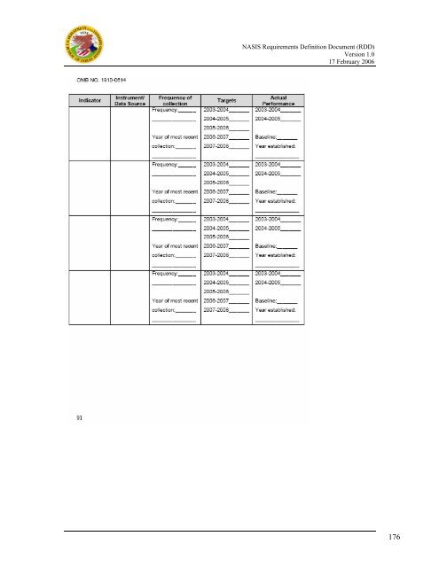 (NASIS) Requirements Definition Document - Bureau of Indian ...