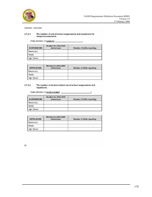 (NASIS) Requirements Definition Document - Bureau of Indian ...