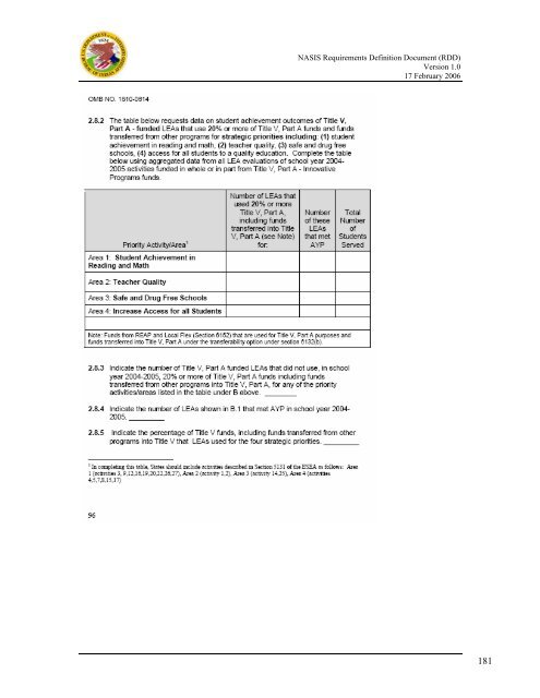 (NASIS) Requirements Definition Document - Bureau of Indian ...