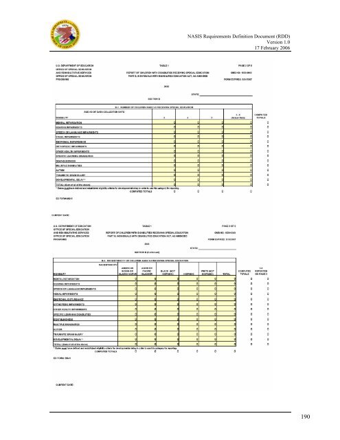 (NASIS) Requirements Definition Document - Bureau of Indian ...