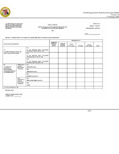 (NASIS) Requirements Definition Document - Bureau of Indian ...